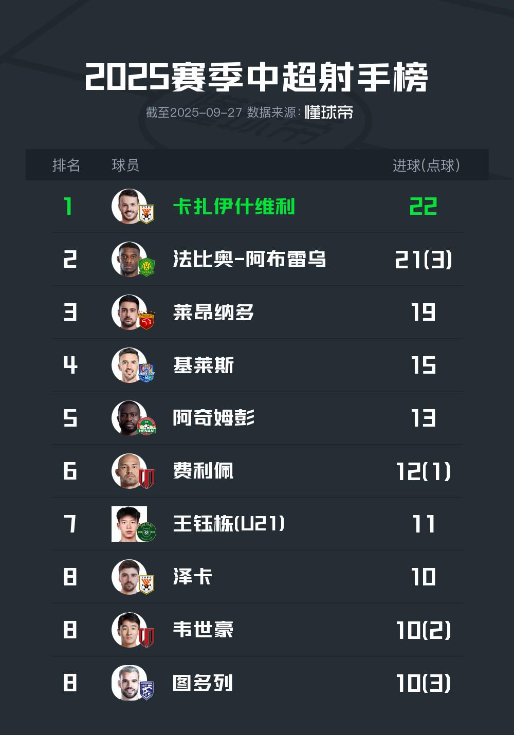 jpg, 北京时间, qg