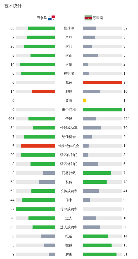 http, 冷静施射得
