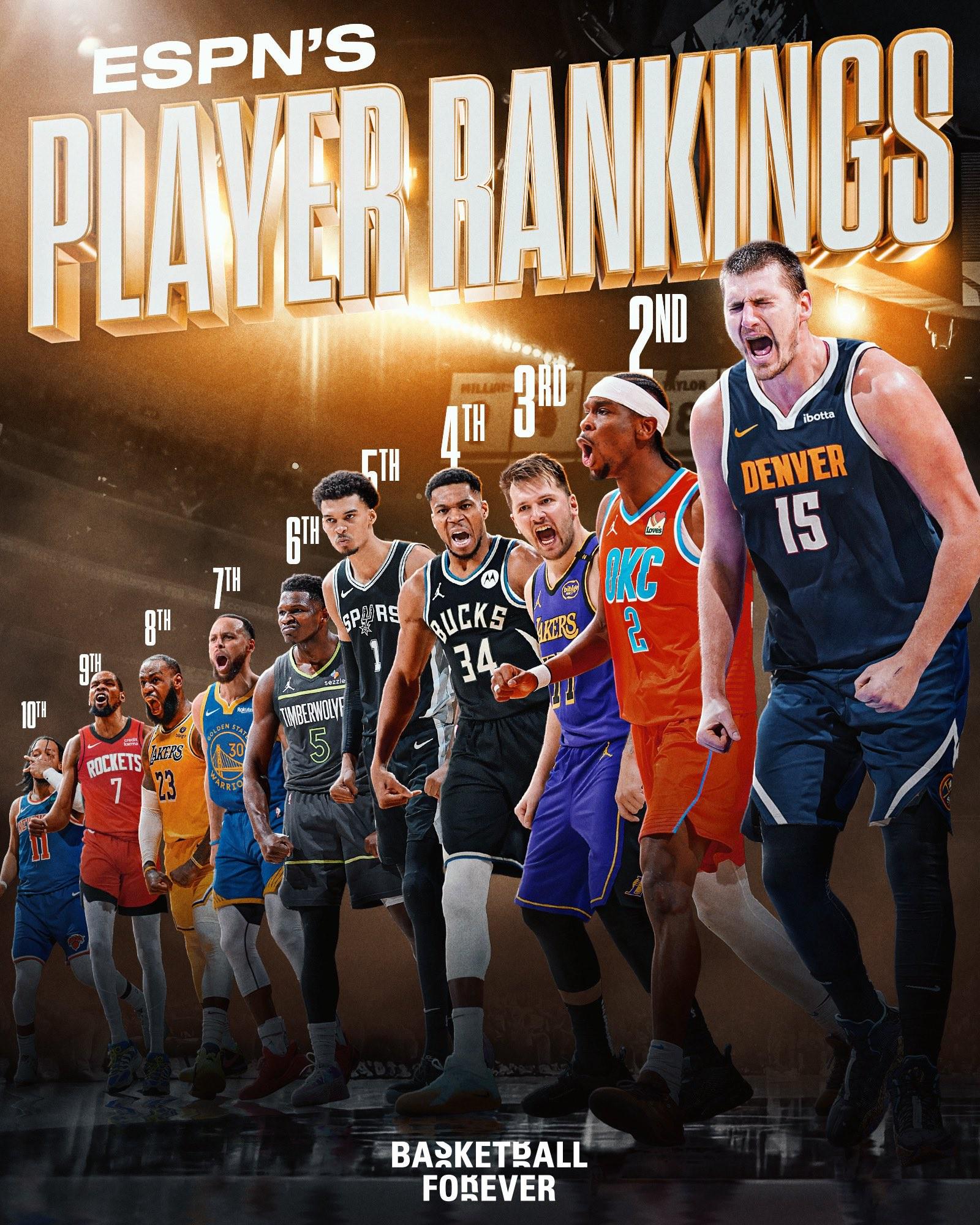 支撑他冲击, 战者